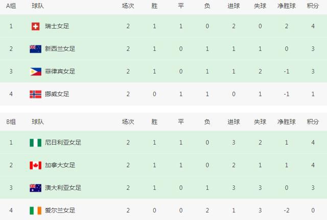 亚洲一区二区三区网站