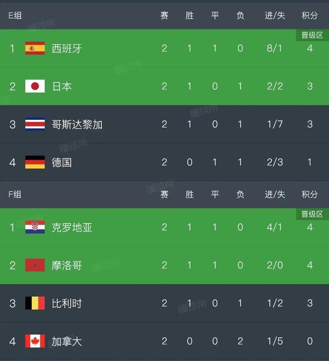 美女在线观看视频