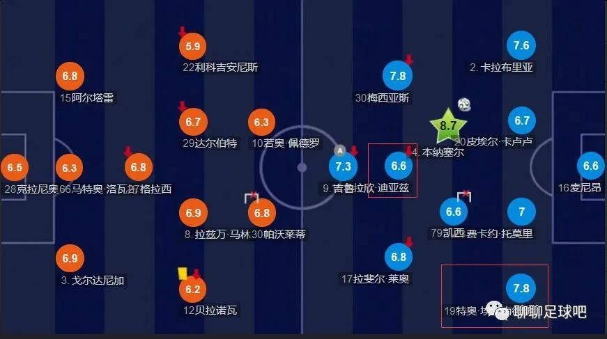 冰冷的胸舞2