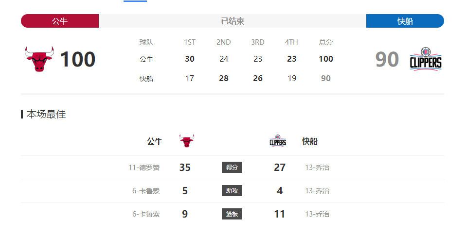 五月天堂婷婷