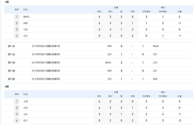一区二区三区不卡免费视频97